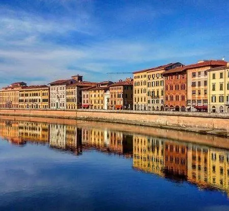 L'angolo *
